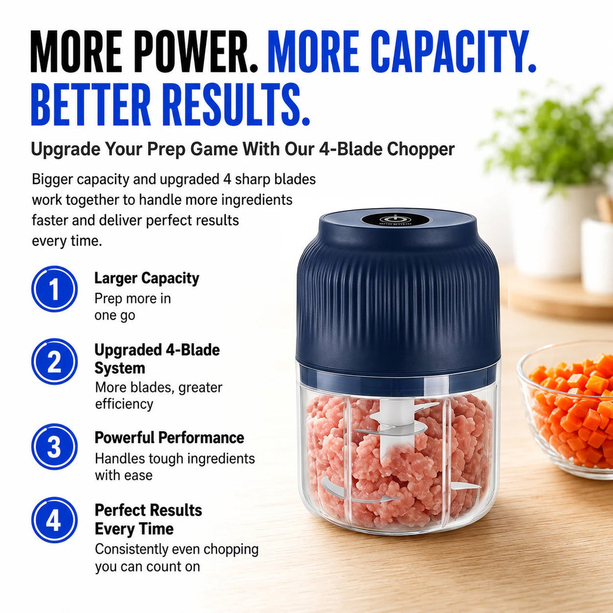 🔥Limited Time Buy One Get One Free!🔋 Wireless Mini Food Chopper with USB Charging✨upsell