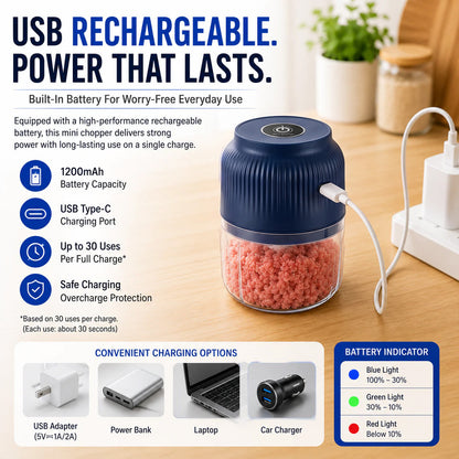 🔥Limited Time Buy One Get One Free!🔋 Wireless Mini Food Chopper with USB Charging✨upsell